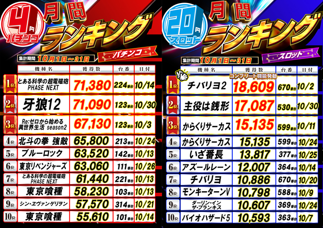 MGM芝山店の最新情報画像