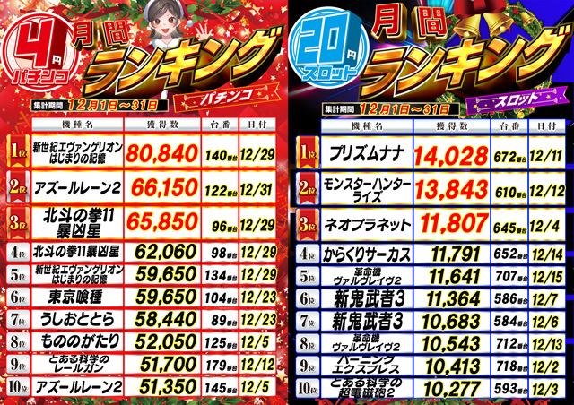 MGM芝山店の最新情報画像