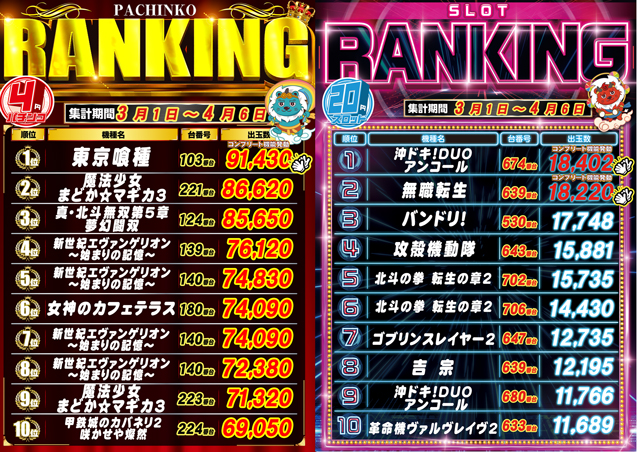 MGM芝山店の最新情報画像