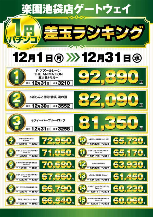 楽園池袋店の最新情報画像