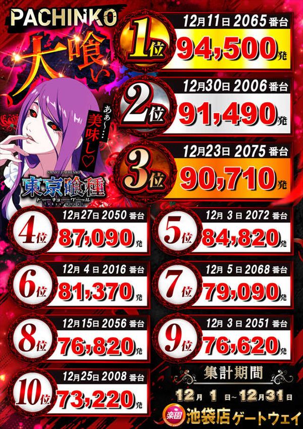 楽園池袋店の最新情報画像