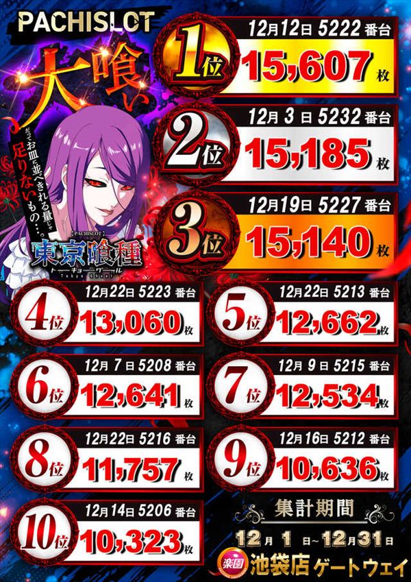 楽園池袋店の最新情報画像