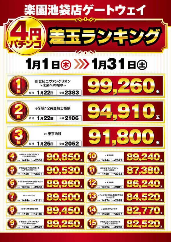 楽園池袋店の最新情報画像