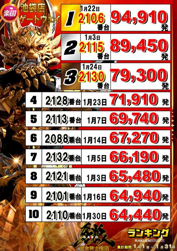 楽園池袋店の最新情報画像