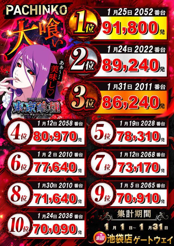 楽園池袋店の最新情報画像