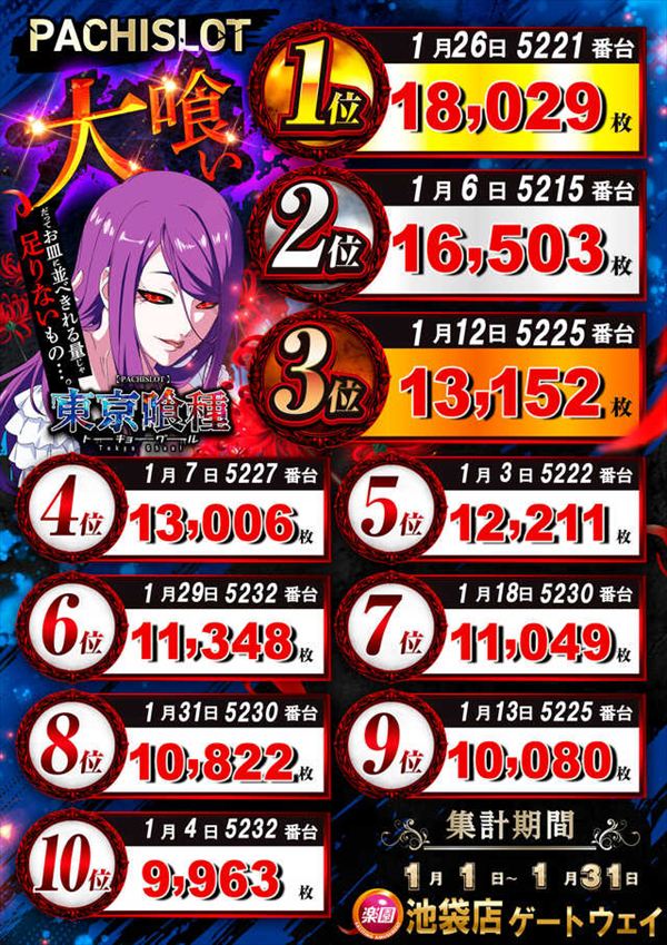 楽園池袋店の最新情報画像