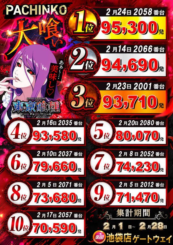 楽園池袋店の最新情報画像