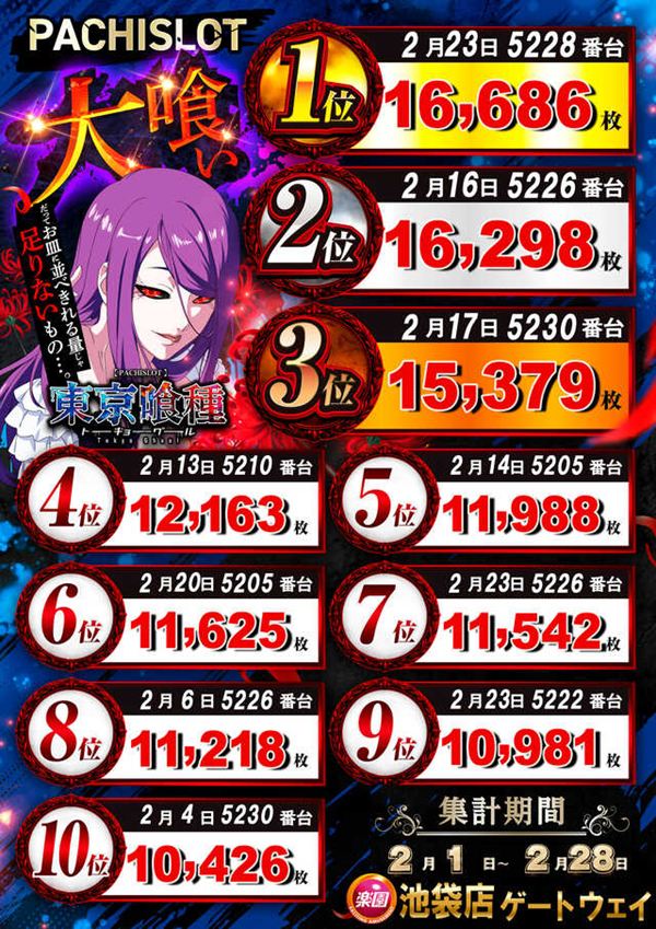 楽園池袋店の最新情報画像