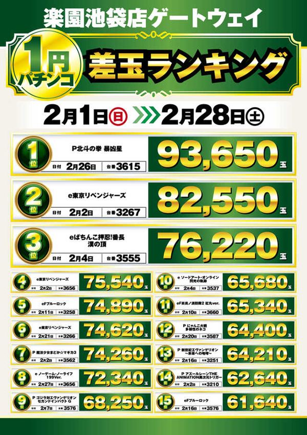 楽園池袋店の最新情報画像