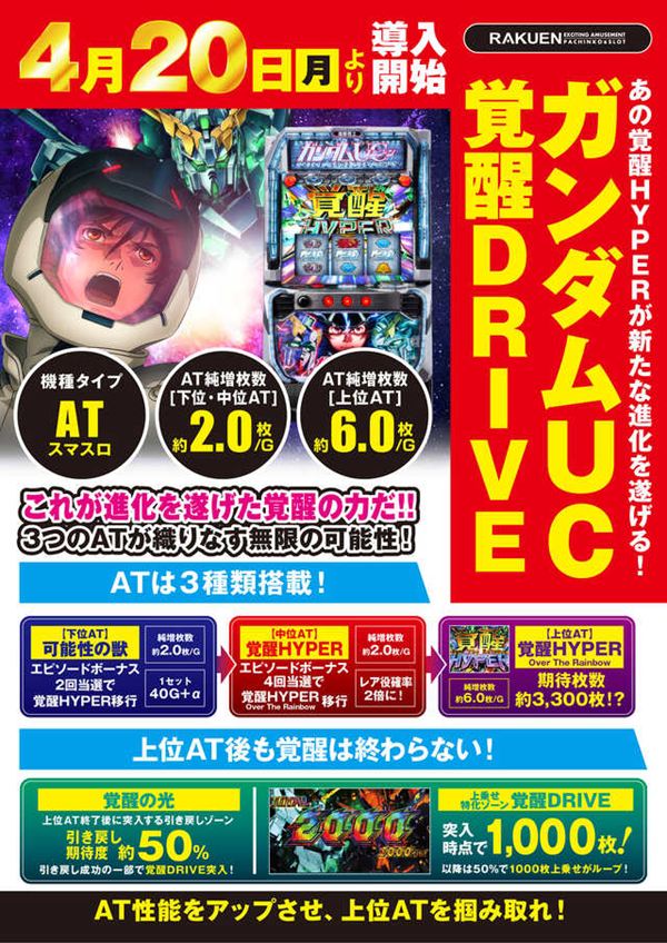 楽園池袋店の最新情報画像