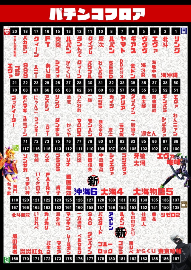 パーラースーパーセブン生麦店の最新情報画像