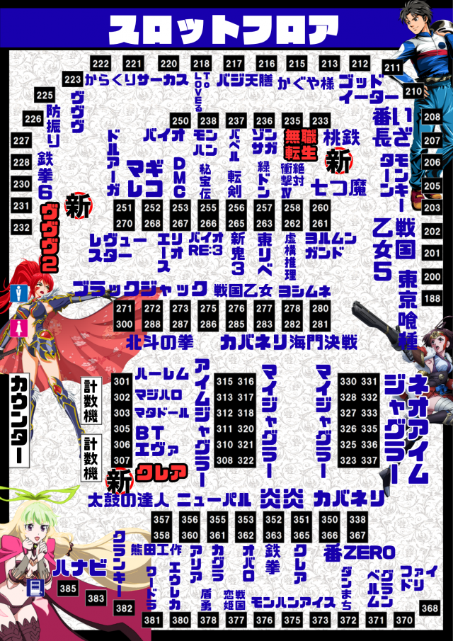 パーラースーパーセブン生麦店の最新情報画像
