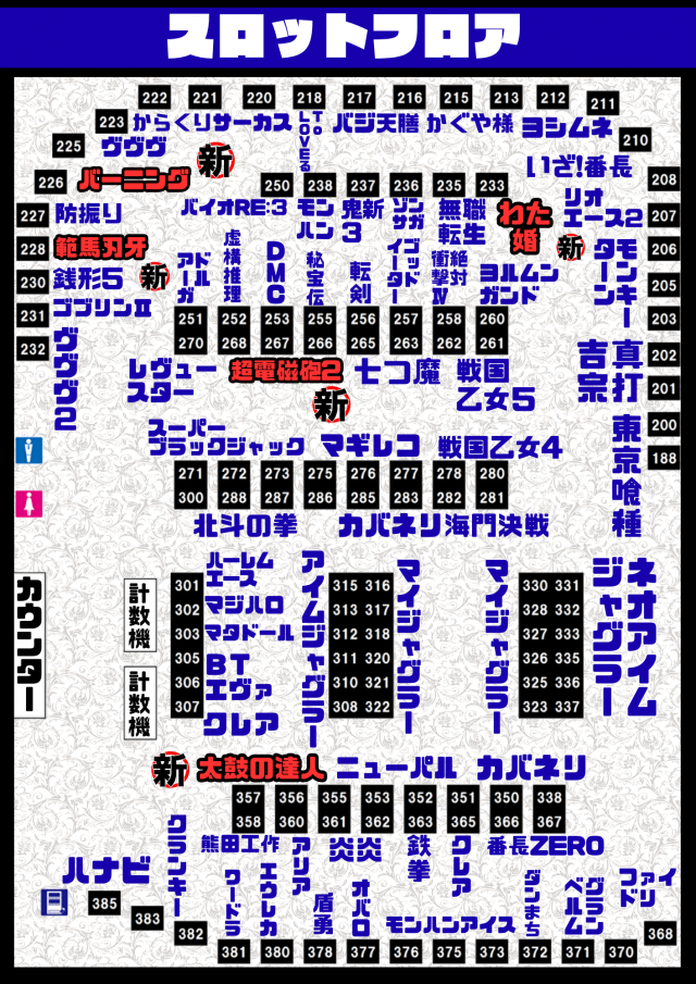 パーラースーパーセブン生麦店の最新情報画像