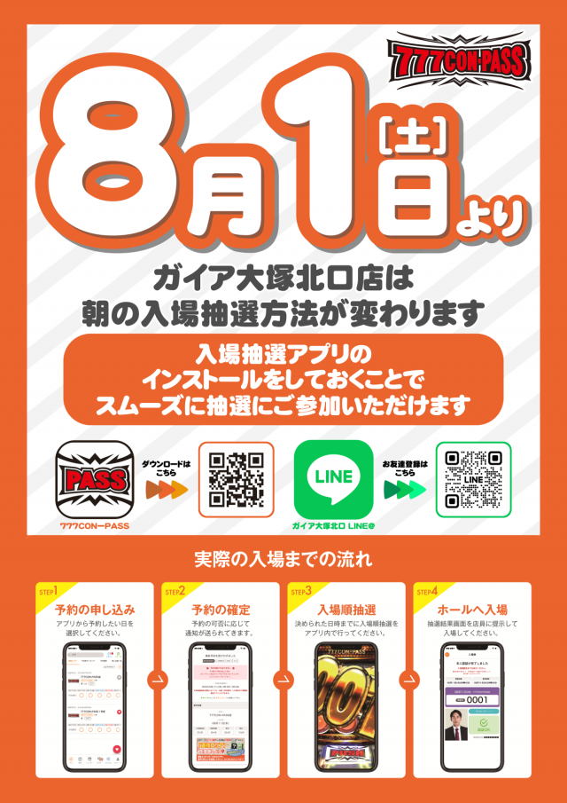 ガイア大塚北口店の最新情報画像