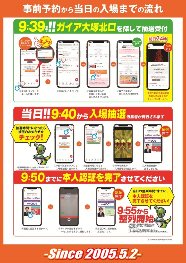ガイア大塚北口店の最新情報画像