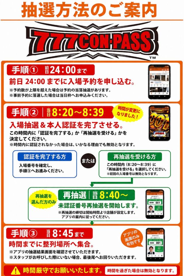 キングEXの最新情報画像