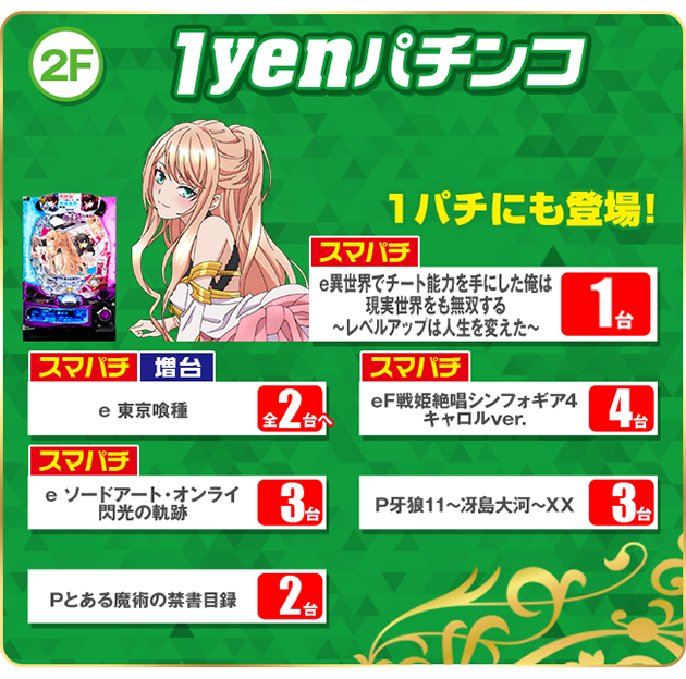 PIA伊勢佐木町の最新情報画像