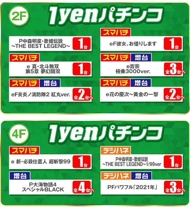 PIA伊勢佐木町の最新情報画像
