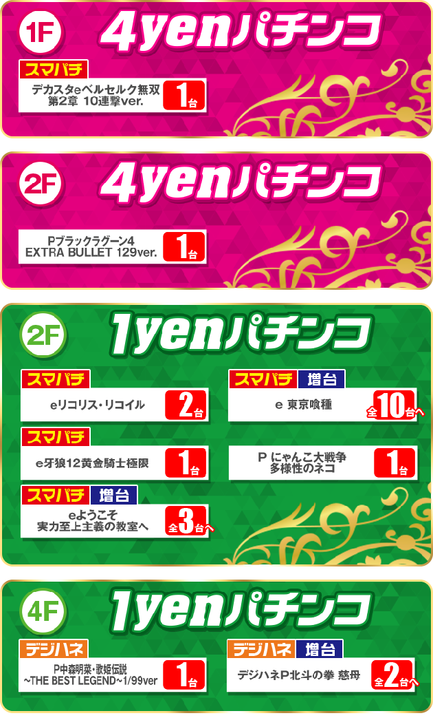 PIA伊勢佐木町の最新情報画像
