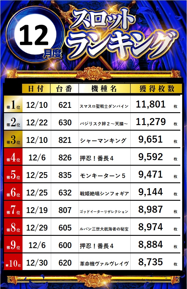 ビッグパンドラ井土ヶ谷店本館の最新情報画像