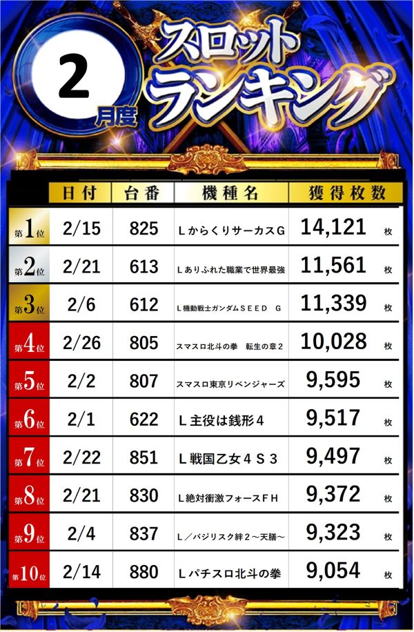 ビッグパンドラ井土ヶ谷店本館の最新情報画像