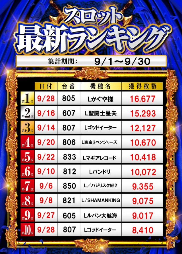 ビッグパンドラ井土ヶ谷店本館の最新情報画像