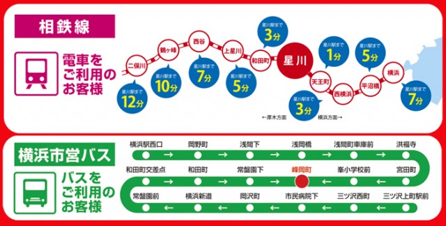 ピカデリーの最新情報画像