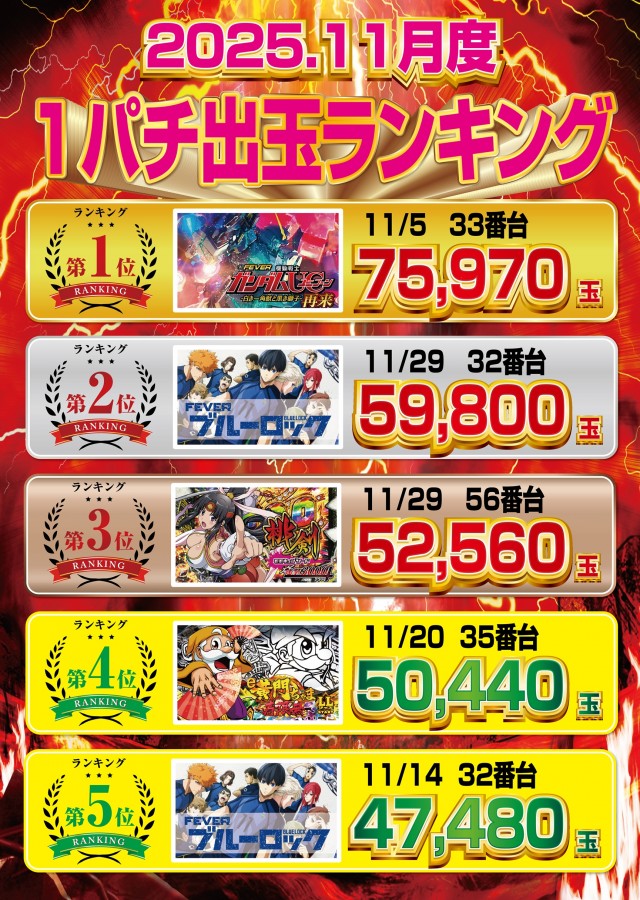 デイズ新杉田店の最新情報画像