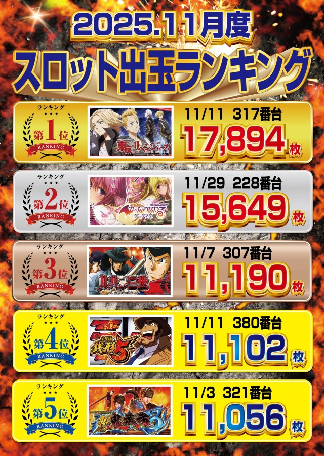 デイズ新杉田店の最新情報画像