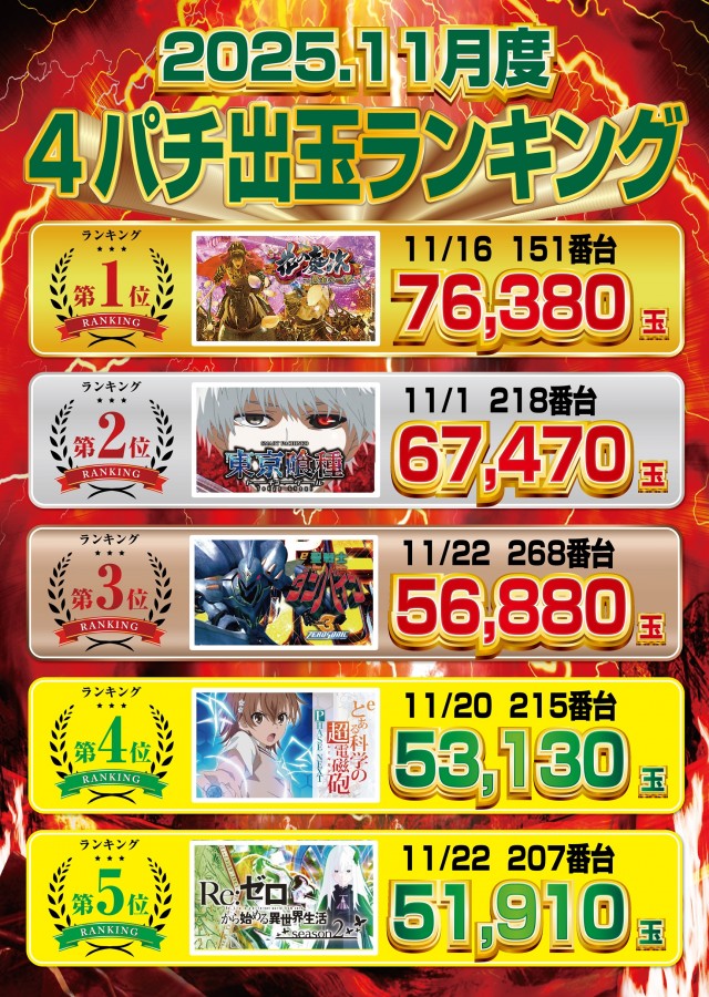 デイズ新杉田店の最新情報画像