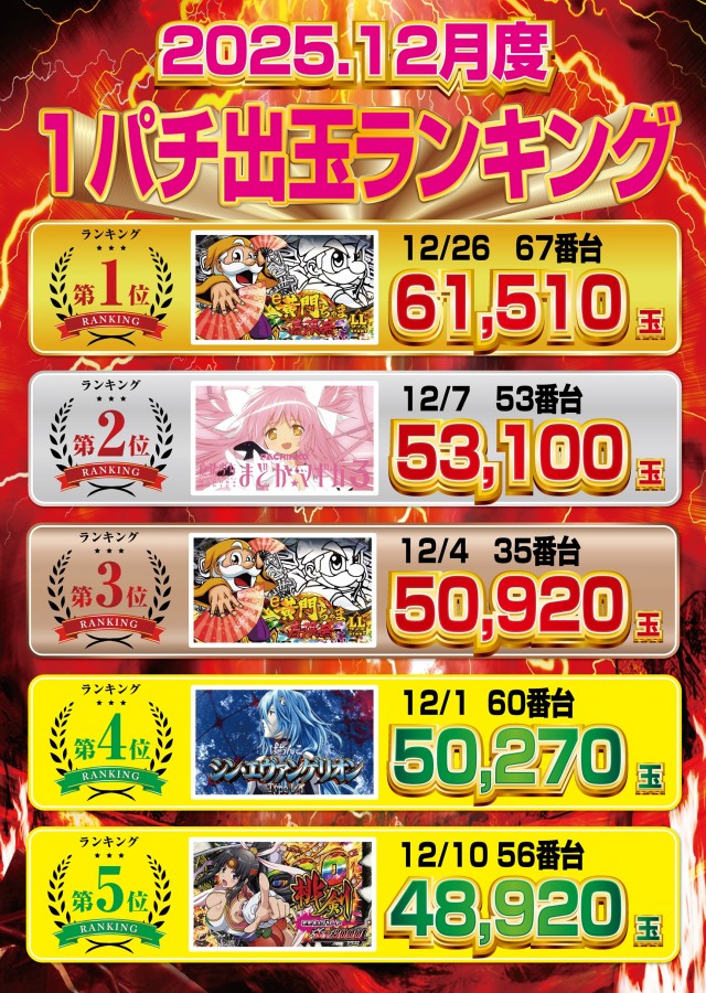 デイズ新杉田店の最新情報画像