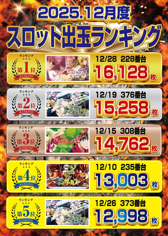 デイズ新杉田店の最新情報画像