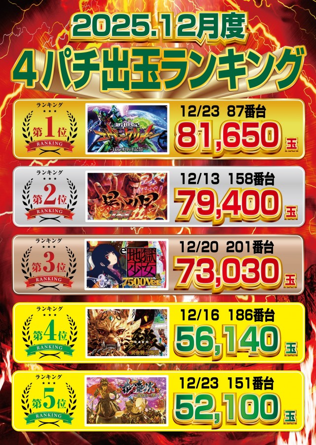 デイズ新杉田店の最新情報画像