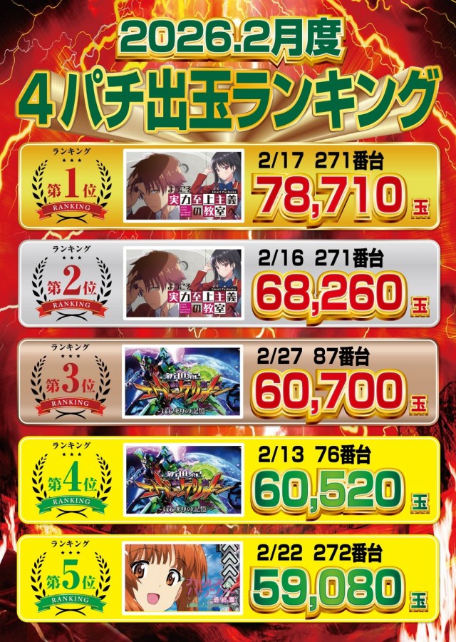 デイズ新杉田店の最新情報画像