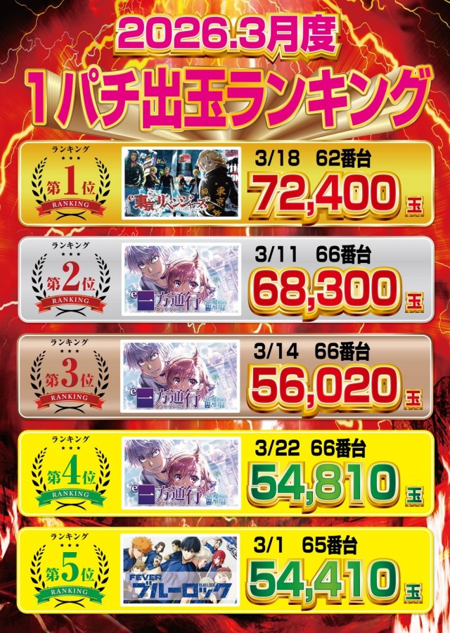 デイズ新杉田店の最新情報画像