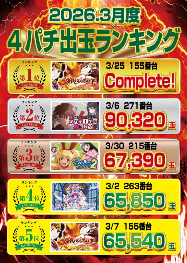 デイズ新杉田店の最新情報画像