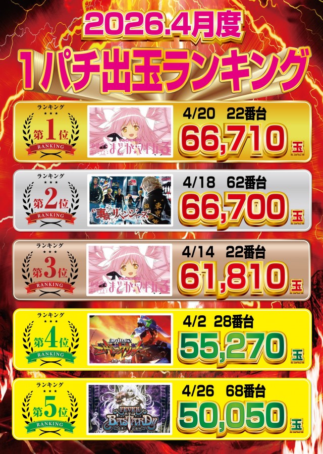 デイズ新杉田店の最新情報画像