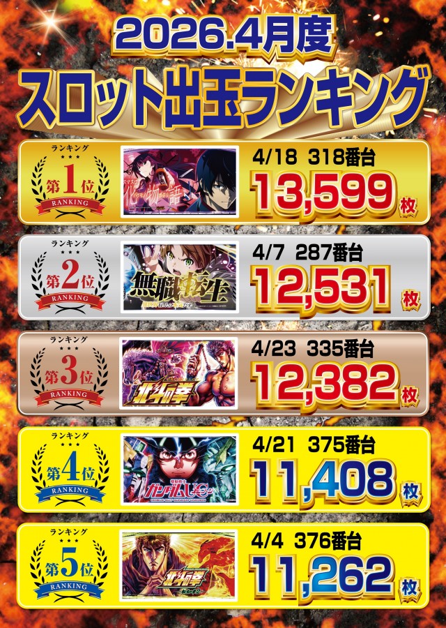 デイズ新杉田店の最新情報画像