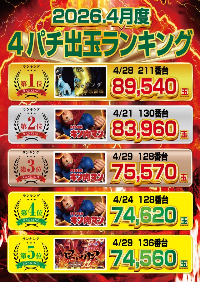 デイズ新杉田店の最新情報画像