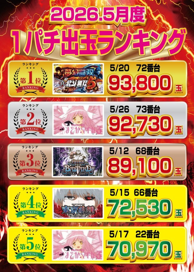 デイズ新杉田店の最新情報画像