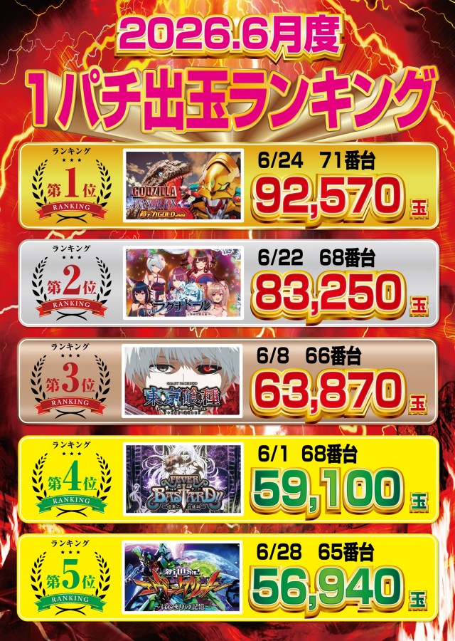 デイズ新杉田店の最新情報画像