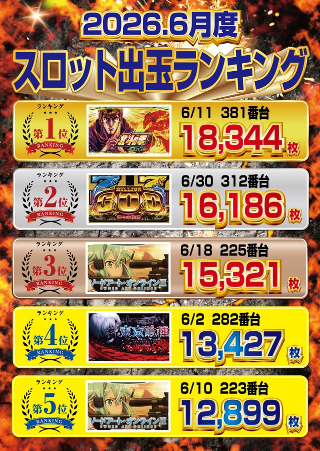 デイズ新杉田店の最新情報画像