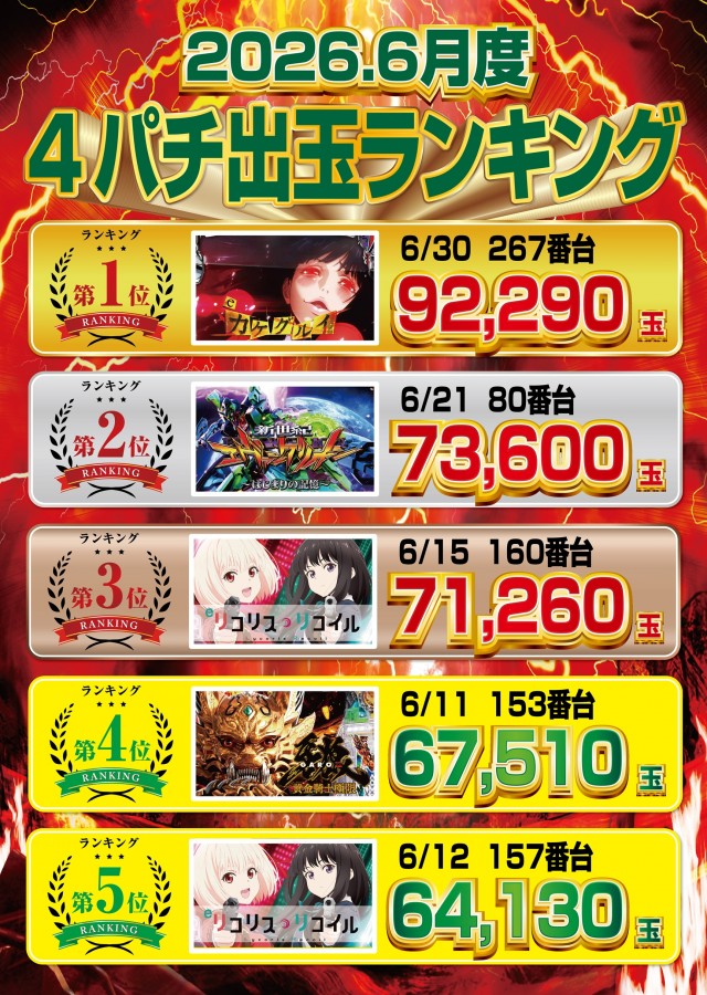 デイズ新杉田店の最新情報画像