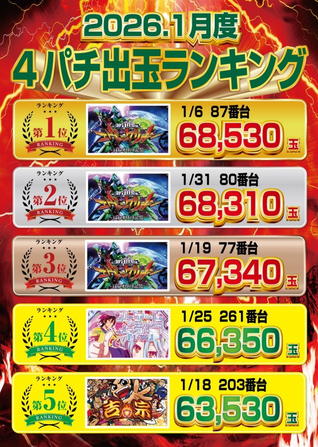 デイズ新杉田店の最新情報画像