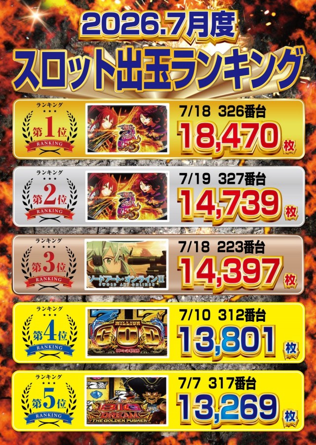 デイズ新杉田店の最新情報画像