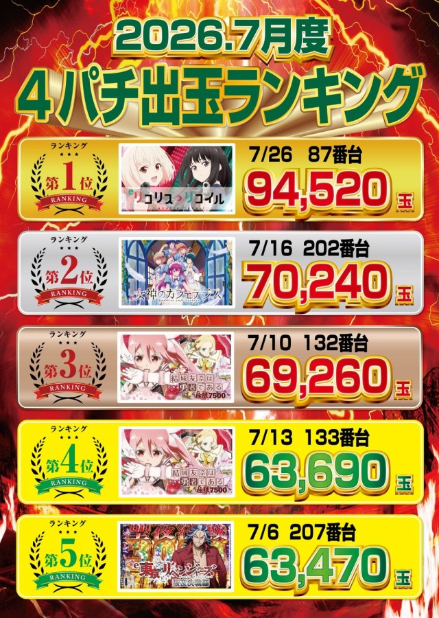 デイズ新杉田店の最新情報画像