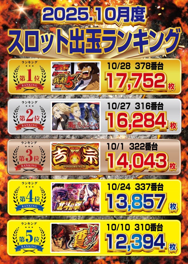 デイズ新杉田店の最新情報画像