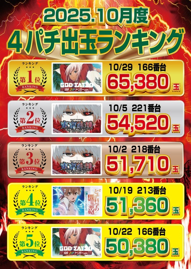 デイズ新杉田店の最新情報画像