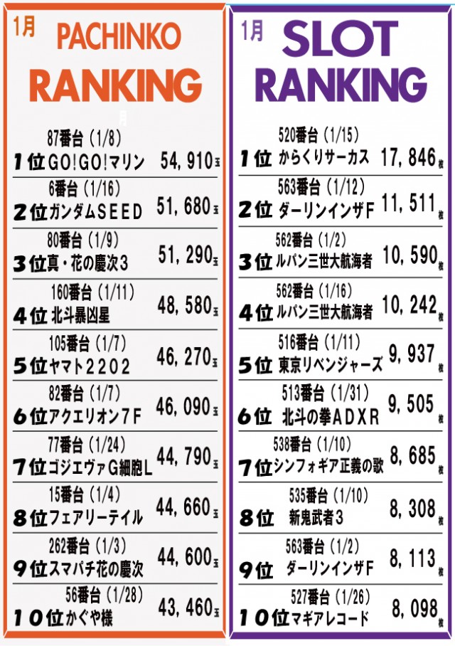 LUCCAの最新情報画像