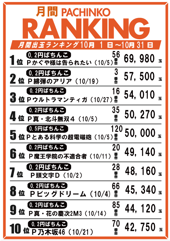 LUCCAの最新情報画像